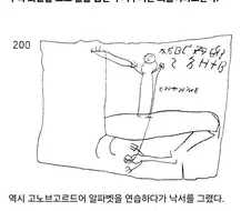 러시아 사람 모두가 사랑하는 낙서.jpg