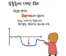 우울증에 걸린 사람들은 웃지못해