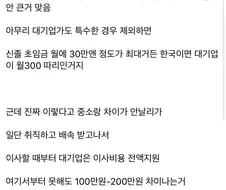 중소 대기업 임금차이 적다는 일본의 진실.jpg