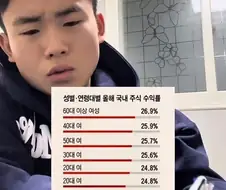 주식) 엄마들이 주식 수익률 1등인 이유.jpg