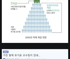 대한민국 90년 미래 계급의 현실.jpg