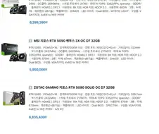 [루머]NVIDIA, GDDR7 가격 상승으로 RTX 5090 가격 인상 준비 중