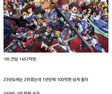 건담 작품이 지겹게 나오는 이유