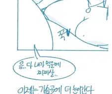 가슴큰 여자와 사귀고 느낀점.manhwa