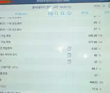 아이오닉6 58만km 배터리 상태