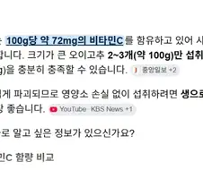 의외로 비타민c 함량이 많은 제품.jpg