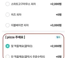 강제 팁 받던 피자집 결말