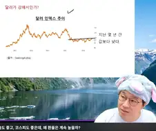 환율이 오르는 이유(슈카)