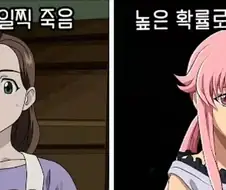 실제로 있다는 씹덕계의 관상학