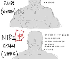 NTR만화 위험도 순위.MANGA