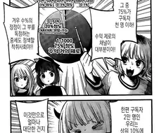 만화에서 알려주는 유튜버의 어려움.MANHWA