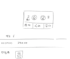 30대 백수가 여장하는.manwha