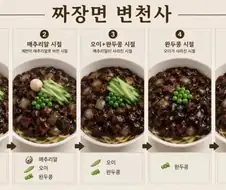 계속 변하는 짜장면 구성