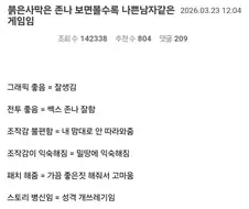 붉은사막) 운영 갓겜인 이유