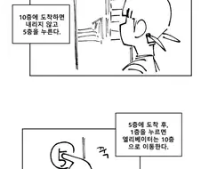 (공포) 다른 세계로 가는 엘리베이터 괴담 Manhwa.