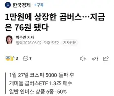 상장가 99%가 날라간 무언가