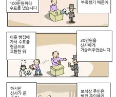 고전 보석상이 손해보는 만화.jpg