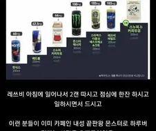 노가다 아재들이 레쓰비만 고집하는 이유