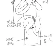 마지막 한줌 인간임을 포기한 자의 모습