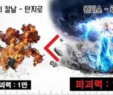 특정팬덤 도발하는 주제