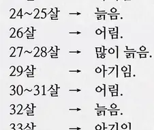 나는 아가임