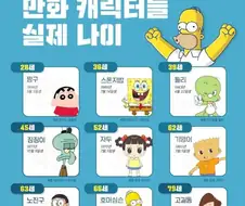 만화캐릭터 실제 나이.jpg