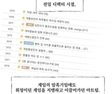 욕 처먹던 망조게임이 떡상하고 페스티벌도 낼 수 있었던 비결