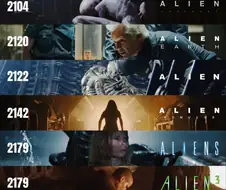 에일리언 시리즈별 시간대...