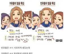 거유캐와 빈유캐의 차이.jpg