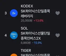 주식)지금 주식장이 광기인 이유