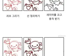 레이어를 끄면 위험한 이유