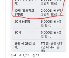 카톡 오픈체팅보고 웃었다