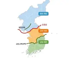 2020년대에 와서는 거의 잊혀진 한반도 지리 구분