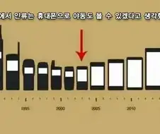 로봇 발전하는데 ㅅㅅ로봇이 중요한 이유
