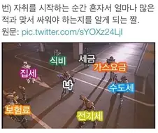 자취를 시작하면 알게 되는 무서운 사실