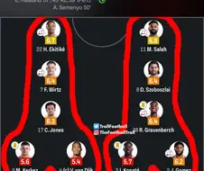 의외로 Double Penetration 이라 불리는 전술