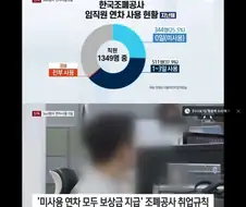 직원들이 자진해서 휴가 반납하며 운영된다는 기업