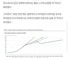 중국경제는 망하지 않고 일본처럼 되고 있다.jpg