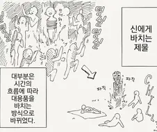 제물이 되는 만화