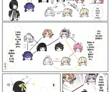 명조)왕따인가...?