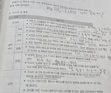 흔힌 국가기술자격증 교재 내용