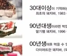 세대별 갈리는 돼지Bar