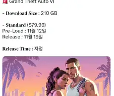GTA 6 용량 공개 후 콘솔 유저들의 미래