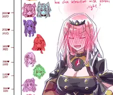 버튜버)후배들이랑 키스챌린지 하는 칼리.comic