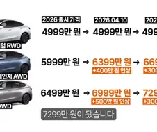 테슬라 싯가 또 시작이네