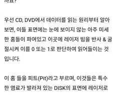 역사) CD 굽는다고 하는 이유