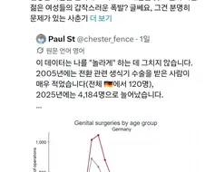 TS말포이보고 원작자 뭔 반응있지않을까해서 트윗가봤는데
