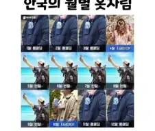 한국의 월별 옷차림