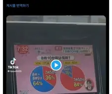 세대별로 갈린다는 ＇8시 10분 전＇