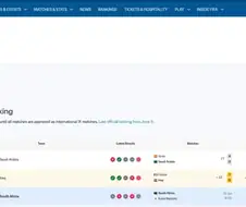 남아공 FIFA 랭킹 61위라고 절대 무시하면안된다.